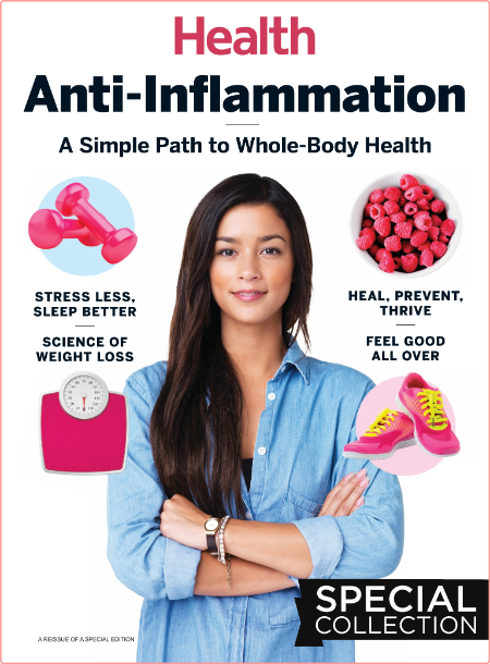 Health Anti Inflammation-May 2022