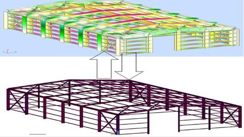 Robot And Advance Steel From Scratch(Under Construction)