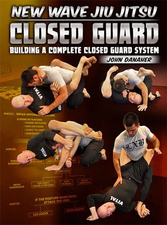 BJJ Fanatics – New Wave Jiu Jitsu Closed Guard – Building A Complete Closed Guard System