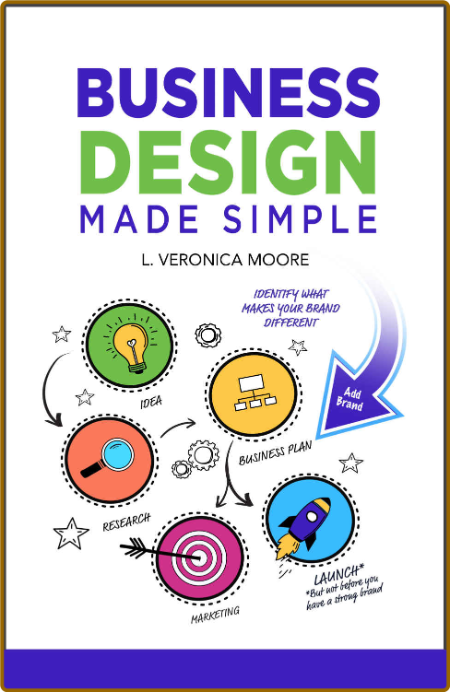 Veronica Moore - Business Design Made Simple