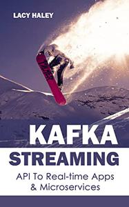 Kafka Streaming Api To Real-time Apps & Microservices