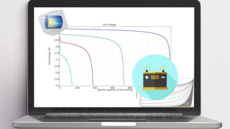 1D Lithium Air Battery Simulation In Comsol Multiphysics