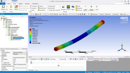 Ansys In Civil Engineering For Beginners