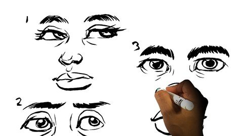 How To Draw Faces I Heads With Pen From Your Mind