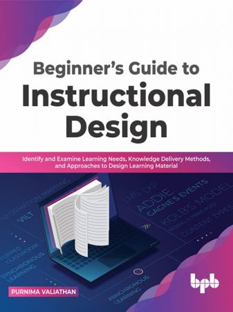 Beginner's Guide to Instructional Design Identify and Examine Learning Needs, Knowledge Delivery Methods
