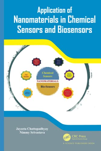 Application of Nanomaterials in Chemical Sensors and Biosensors