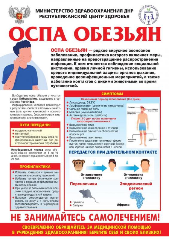 ОСПА ОБЕЗЬЯН