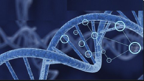 Recombinant DNA Technology Concepts