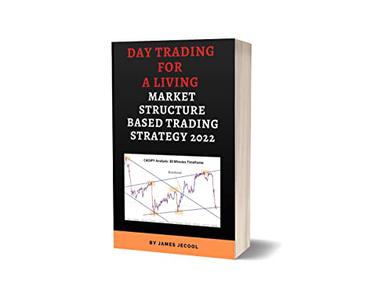 Day Trading For A Living Market Structure Based Trading Strategy 2022