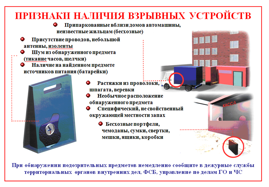 Презентация по антитеррору в доу для сотрудников