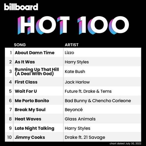 Billboard Hot 100 Singles Chart (30-July-2022) (2022)