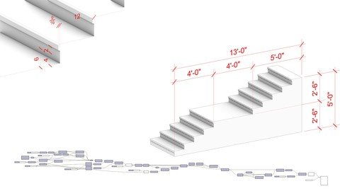 Grasshopper Rhino 3D Stairs With Landing Parametric Design
