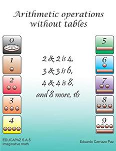 Arithmetic operations without tables