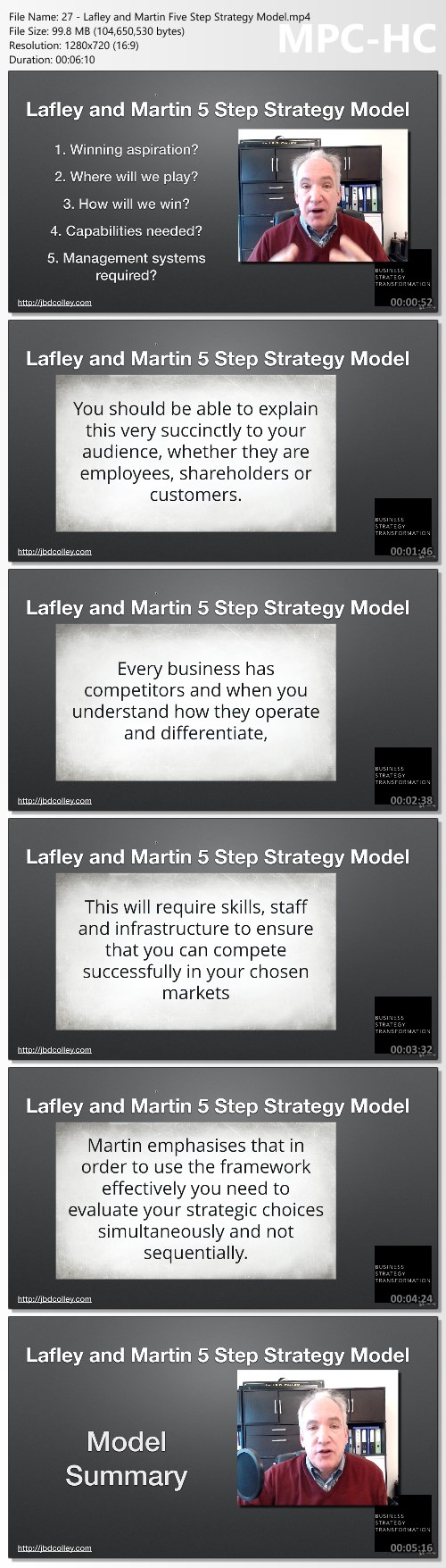 Mini Mba: Business Strategy 2 Business Plan by John Colley MBA, MA(Cantab)
