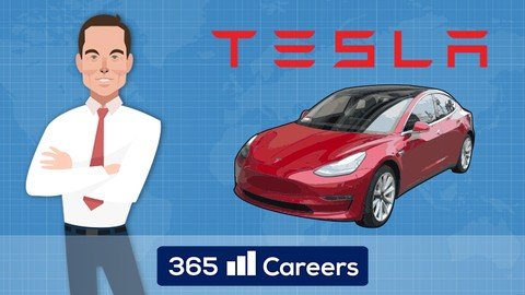 Tesla Company Analysis Strategy, Marketing, Financials