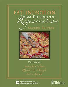Fat Injection From Filling to Regeneration 