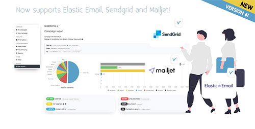 Sendy v6.0.2 NULLED - Email script