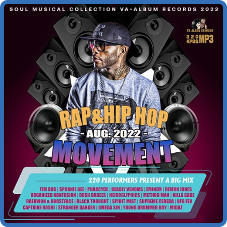 Rap And Hip Hop Movement