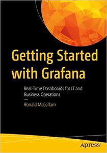 Getting Started with Grafana Real-Time Dashboards for Monitoring Business Operations