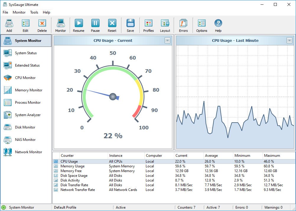 SysGauge Pro - Ultimate - Server 8.7.14 7e2959d4d48d4424bce1a21148572624