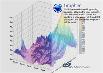 Golden Software Grapher 20.1.251