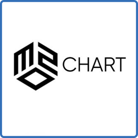 V A  - M2O Chart 15-08-22 (2022 Dance House) []