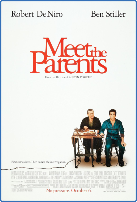 Meet The Parents 2000 1080p BluRay H264 AAC vtwin88cube