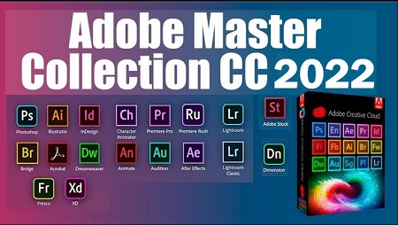 Adobe Creative Cloud Collection 02.08.2022 (Mac OS X)