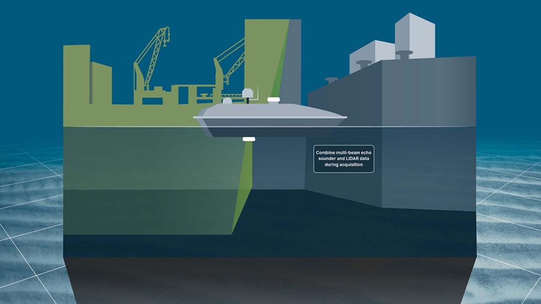 Smarter s localization v 2.0. Eiva Mobula Core Blue Robotics. Tacheometric Survey Processor. Hydrographic Survey Vessel. Andrew Eiva.