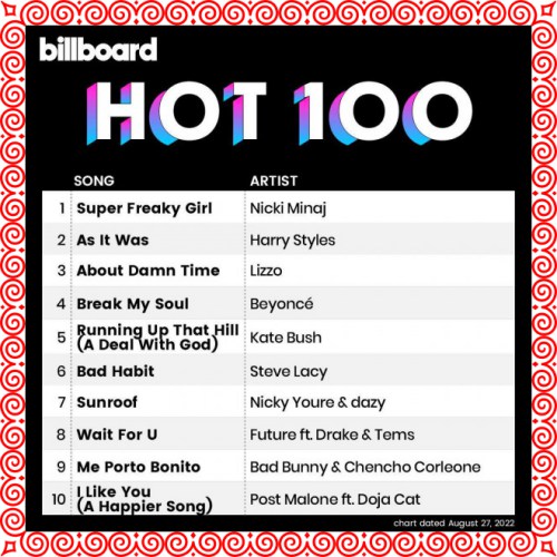 Billboard Hot 100 Singles Chart [27.08] (2022)