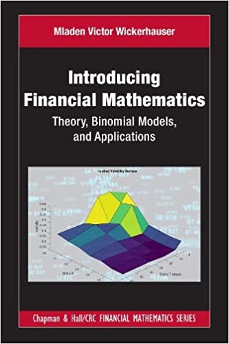 Introducing Financial Mathematics Theory, Binomial Models, and Applications