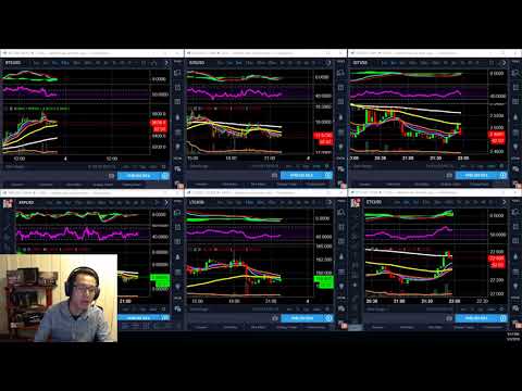 Philakone's Cryptocurrency Trading Guide