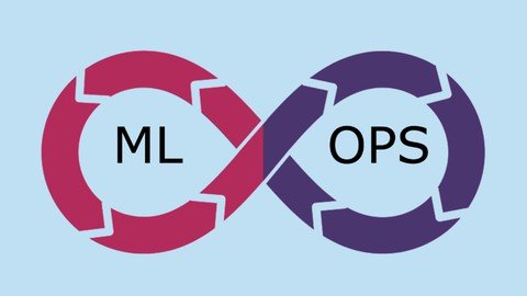 Mlops, Machine Learning Operations For Beginners