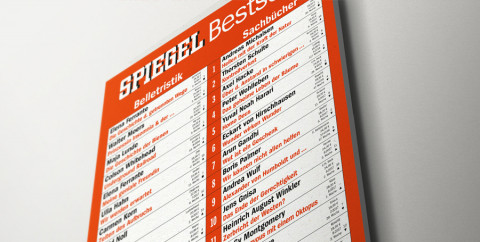 Spiegel - Bestseller - Listen Kw 36/2022