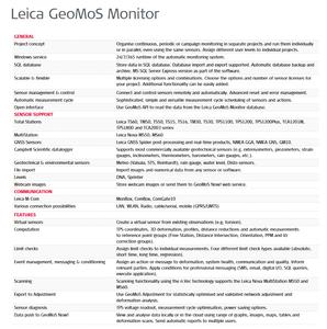 Leica Hexagon GeoMoS Monitor 8.1.1 (SP1) Win x64