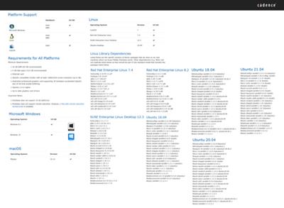 PointWise 18.6 R2 Build 2022-08-02 with Tutorials