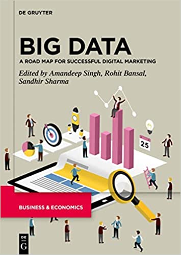 Big Data A Road Map for Successful Digital Marketing