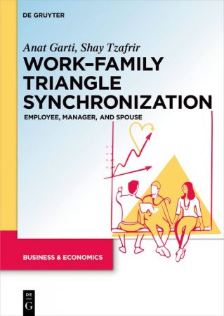 Work–Family Triangle Synchronization Employee, manager, and spouse