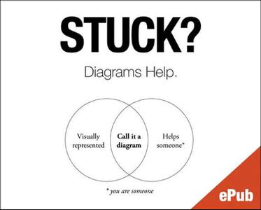 Stuck Diagrams Help