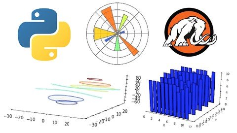 Make 2D & 3D Graphs In Python With Matplotlib For Beginners!