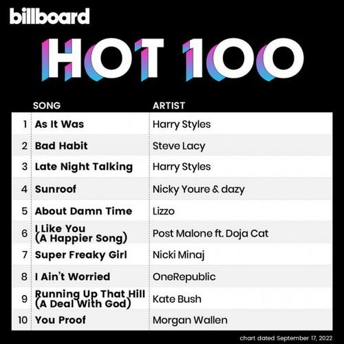 Billboard Hot 100 Singles Chart (17-September-2022) (2022)