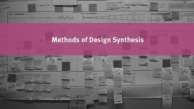 Methods Of Design Synthesis Research To Product  Innovation Bb82016cd57b75af9f3214e8ba1cf6a7