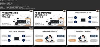 An Introduction To Programmatic Advertising  (2022) D48db871fde8ee3b52d3a350ce4fc8b1