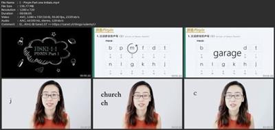 Learn Pinyin With Similar English Words - Chinese  Alphabet 46eb4fa567b25ade16e07eb543b20bd9