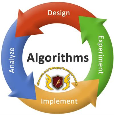 Coursera - Algorithms Specialization (Stanford  University) C8a445221087dafba60ce0611d55924e