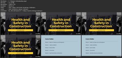 Health And Safety In Construction & Cscs Card Quiz  Questions B2fea61041a2c04329921c04ea9a8fa4