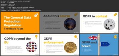 Introduction To The Gdpr In One Hour - The Basic  Facts 2f4572b302b280261b03ab0682b969e9