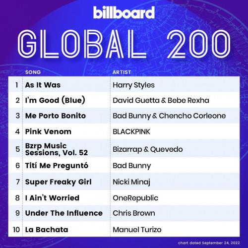 Billboard Global 200 Singles Chart 24.09.2022 (2022)