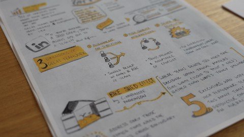 Introduction To Sketchnoting
