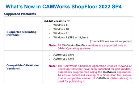 CAMWorks ShopFloor 2022 SP4 Win x64